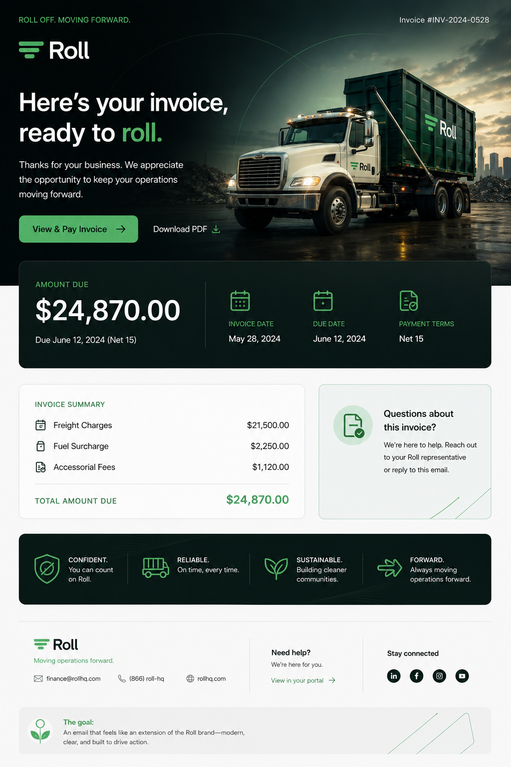 RollOffer invoice concept